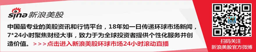 美国汽车行业惨淡,福特和通用为何逆势飙升