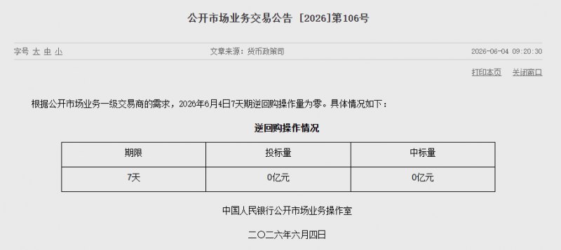 央行“削峰填谷” 7天期逆回购操作量连续两日为零